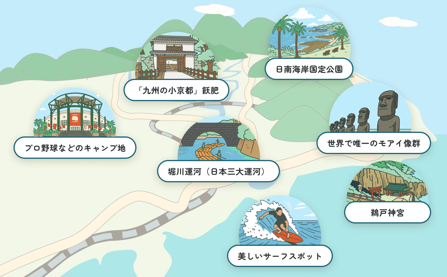 日南市の街並み